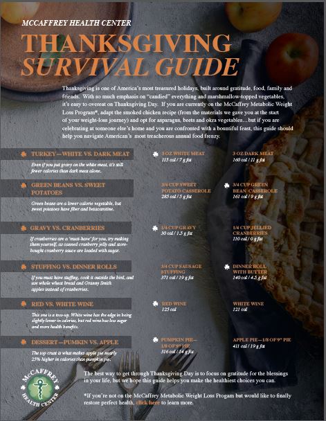 Thanksgiving Survival Guide